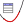 Mode functioninspector.svg