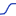 Cumulative distribution.png